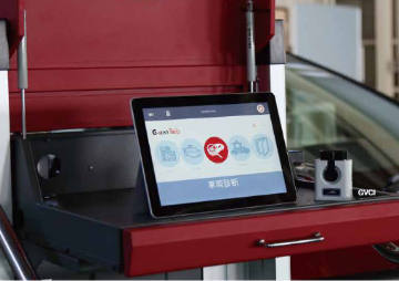 スキャンツール